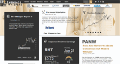 Desktop Screenshot of earningswhispers.com
