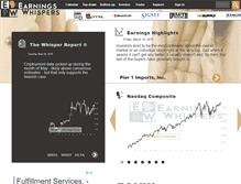Tablet Screenshot of earningswhispers.com